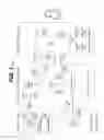Fig. 02 - Progressive analysis for big data