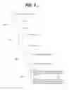 Fig. 04 - Progressive analysis for big data