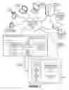 Fig. 02 - Contextual content graph for automatic, unsupervised summarization of content