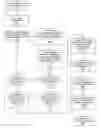 Fig. 01 - System and method for automatic, unsupervised contextualized content summarization of single and multiple documents