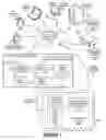 Fig. 02 - System and method for automatic, unsupervised contextualized content summarization of single and multiple documents