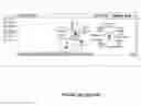 Fig. 74 - Analyzing captured sound and seeking a match based on an acoustic fingerprint for temporal and geographic presentation and navigation of linked cultural, artistic, and historic content