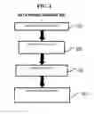Fig. 02 - System, method, and recording medium for data mining between private and public domains