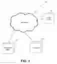 Fig. 02 - Simulation of internet of things environment