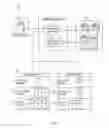 Fig. 02 - SYSTEMS AND METHODS TO OPTIMIZE RADIOLOGY EXAM DISTRIBUTION