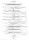 Fig. 09 - SYSTEMS AND METHODS TO OPTIMIZE RADIOLOGY EXAM DISTRIBUTION