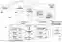 Fig. 01 - ANOMALOUS OBJECT INTERACTION DETECTION AND REPORTING