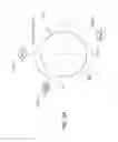 Fig. 06 - Sound and video object tracking
