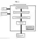 Fig. 02 - System, method, and recording medium for expert recommendation while composing messages