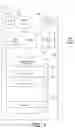 Fig. 02 - Universal secure registry