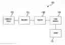 Fig. 01 - SYSTEM AND METHOD TO PUSH PAYMENT TO BENEFICIARY ACCOUNT USING AN ALIAS