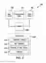 Fig. 06 - SYSTEM AND METHOD TO PUSH PAYMENT TO BENEFICIARY ACCOUNT USING AN ALIAS