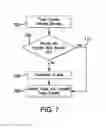 Fig. 08 - SYSTEM AND METHOD TO PUSH PAYMENT TO BENEFICIARY ACCOUNT USING AN ALIAS