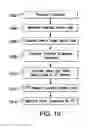 Fig. 11 - SYSTEM AND METHOD TO PUSH PAYMENT TO BENEFICIARY ACCOUNT USING AN ALIAS