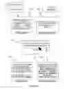 Fig. 02 - OPTIMIZING TARGETED ADVERTISEMENT DISTRIBUTION