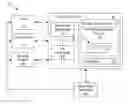Fig. 01 - Brand-based product management with branding analysis