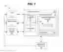 Fig. 02 - Brand-based product management with branding analysis