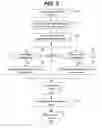 Fig. 04 - Brand-based product management with branding analysis