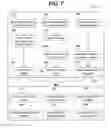 Fig. 08 - Brand-based product management with branding analysis