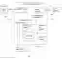 Fig. 08 - Systems and methods for generating strategic competitive intelligence data relevant for an entity