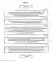 Fig. 02 - ARRIVAL INFORMATION PROVIDING METHOD, SERVER AND DISPLAY DEVICE