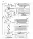 Fig. 01 - Accelerated frame rate advertising-prioritized video frame alignment