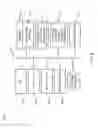 Fig. 03 - Accelerated frame rate advertising-prioritized video frame alignment
