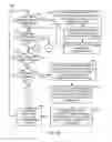 Fig. 05 - Accelerated frame rate advertising-prioritized video frame alignment