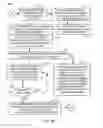 Fig. 06 - Accelerated frame rate advertising-prioritized video frame alignment
