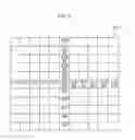Fig. 06 - Apparatus and method for compensating image distortion