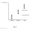 Fig. 09 - Method adapted to diagnose airway obstruction and system thereof