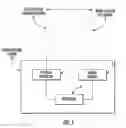 Fig. 02 - Automatic mode switching in a volume dimensioner