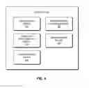 Fig. 08 - System and method for compressing graphs via cliques