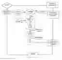Fig. 01 - Method and graphic processor for managing colors of a user interface