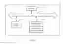 Fig. 07 - Reconstructing an image