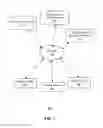 Fig. 02 - AUTOMATICALLY IDENTIFYING AND DISPLAYING OBJECTS OF INTEREST IN A GRAPHIC NOVEL