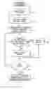 Fig. 01 - Progressively refined volume ray tracing