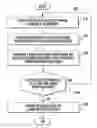 Fig. 01 - Adaptive rendering with linear predictions
