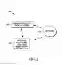 Fig. 02 - SYSTEM AND METHOD FOR INTELLIGENT TAGGING AND INTERFACE CONTROL