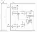 Fig. 01 - Apparatuses and methods for performing compare operations using sensing circuitry