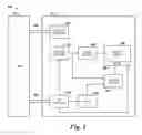 Fig. 02 - Apparatuses and methods for performing compare operations using sensing circuitry