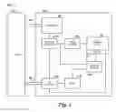 Fig. 02 - Comparison operations in memory