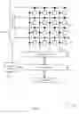 Fig. 02 - Cell-specific reference generation and sensing