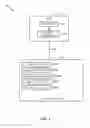 Fig. 02 - Managing refresh for flash memory
