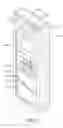 Fig. 04 - Remote control protector for anti-light interference