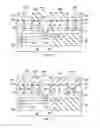 Fig. 07 - 3D chip-on-wafer-on-substrate structure with via last process
