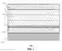 Fig. 02 - Method and apparatus for a thin film dielectric stack