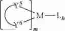Fig. 69 - COMPOUND, MIXTURE COMPRISING THE SAME, COMPOSITION AND ORGANIC ELECTRONIC DEVICE