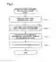 Fig. 07 - Fuel cell and manufacturing method of fuel cell