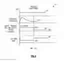 Fig. 05 - Apparatus and methods for actively-controlled trigger and latch release thyristor